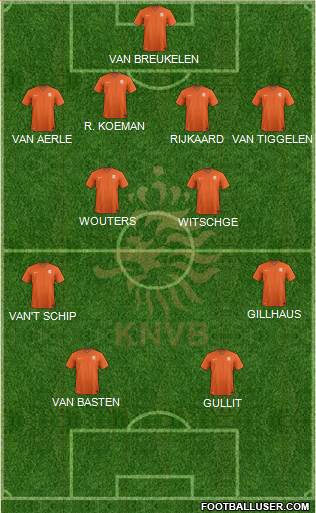 Holland Formation 2021