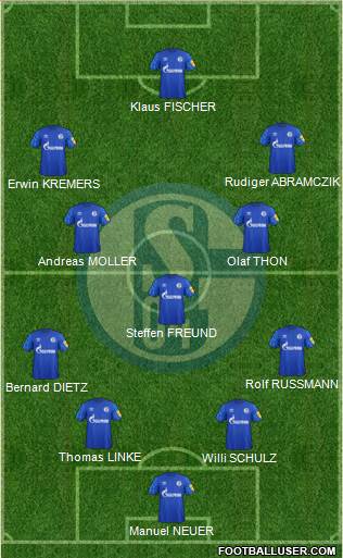 FC Schalke 04 Formation 2021
