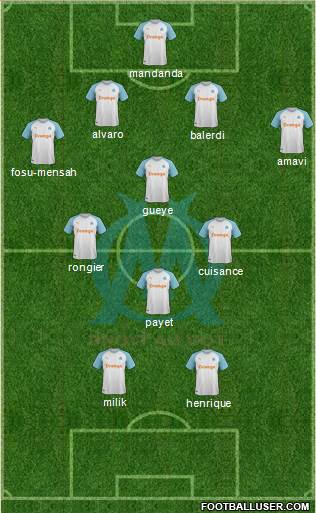 Olympique de Marseille Formation 2021