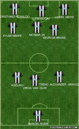 Newcastle United Formation 2021