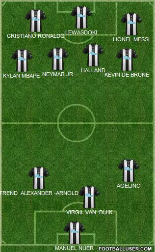 Newcastle United Formation 2021