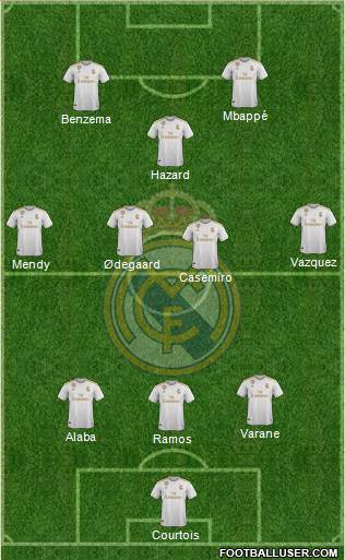 Real Madrid C.F. Formation 2021