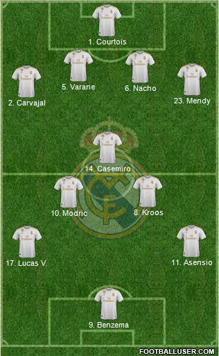 Real Madrid C.F. Formation 2021