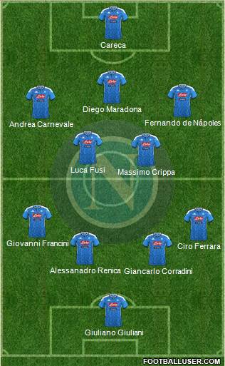 Napoli Formation 2021