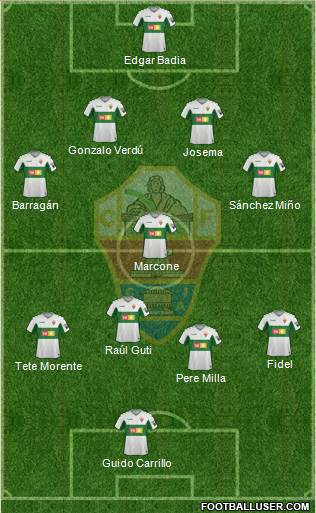 Elche C.F., S.A.D. Formation 2021