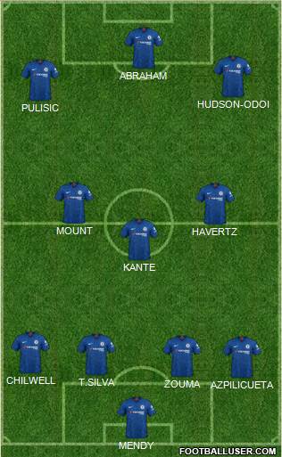 Chelsea Formation 2021