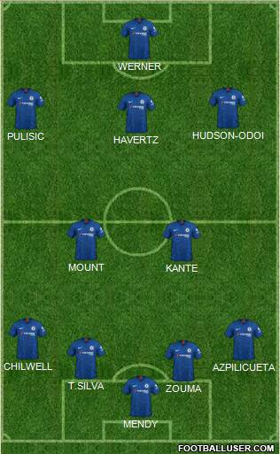 Chelsea Formation 2021