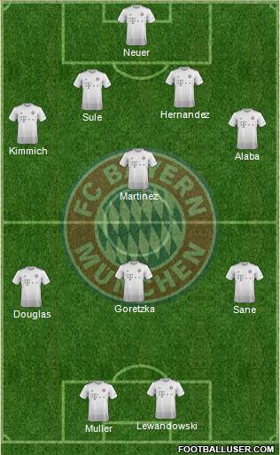 FC Bayern München Formation 2021