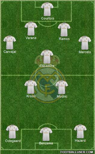 Real Madrid C.F. Formation 2021