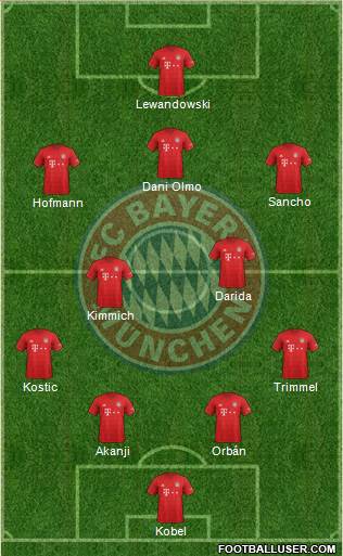 FC Bayern München Formation 2021