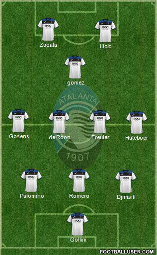 Atalanta Formation 2021