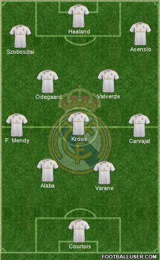 Real Madrid C.F. Formation 2021