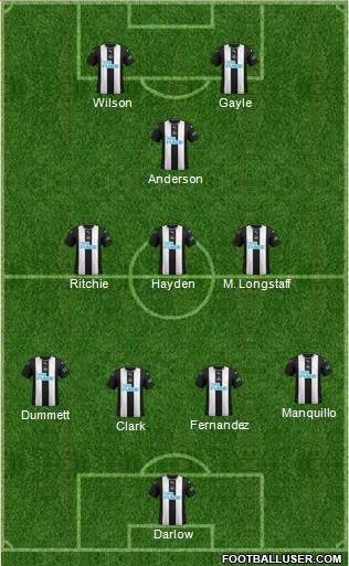 Newcastle United Formation 2021