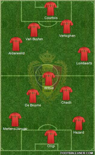 Belgium Formation 2021