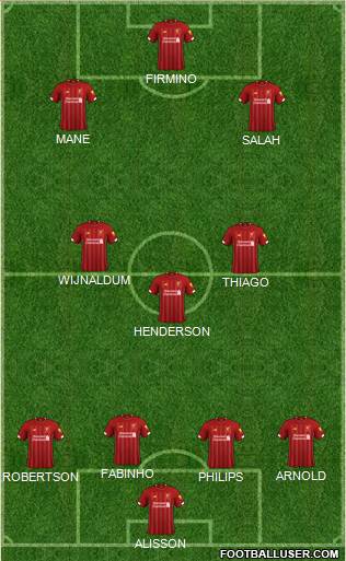 Liverpool Formation 2021