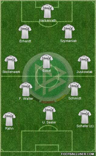 Germany Formation 2021