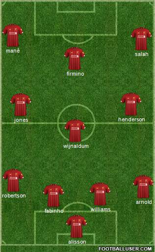 Liverpool Formation 2021