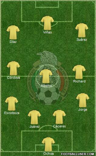 Mexico Formation 2021