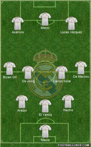 Real Madrid C.F. Formation 2021