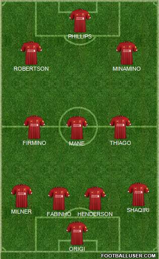 Liverpool Formation 2021