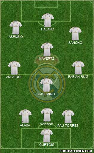 Real Madrid C.F. Formation 2021