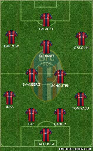 Bologna Formation 2021