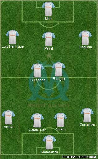 Olympique de Marseille Formation 2021