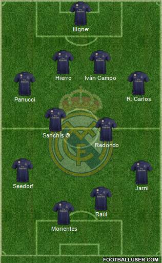 Real Madrid C.F. Formation 2021