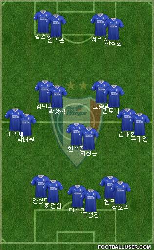 Suwon Samsung Blue Wings Formation 2021