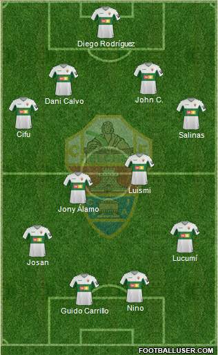 Elche C.F., S.A.D. Formation 2021