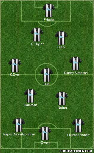 Newcastle United Formation 2021