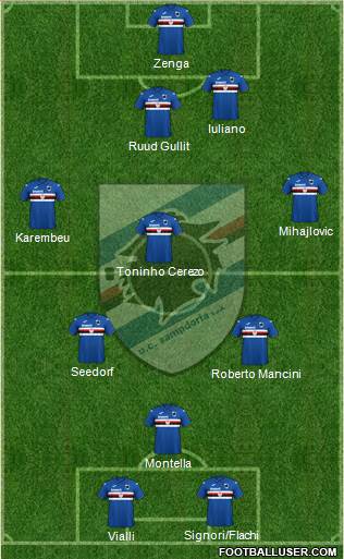 Sampdoria Formation 2021