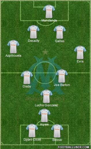 Olympique de Marseille Formation 2021