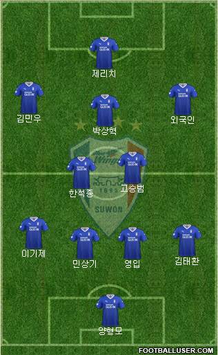 Suwon Samsung Blue Wings Formation 2021