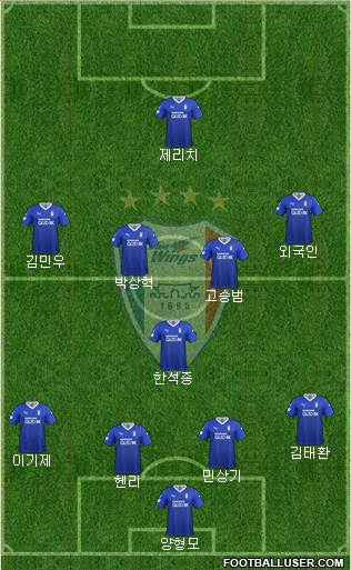 Suwon Samsung Blue Wings Formation 2021