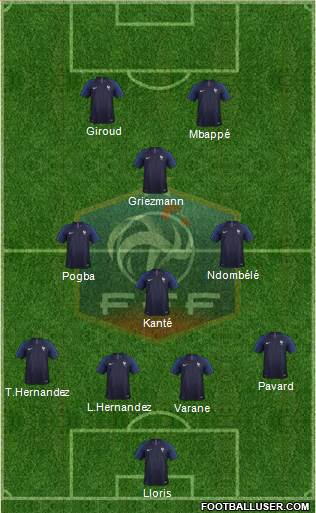 France Formation 2021