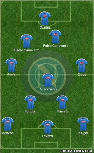 Napoli Formation 2021