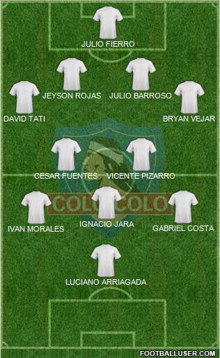 CSD Colo Colo Formation 2021