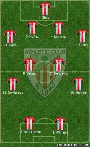 Athletic Club Formation 2021