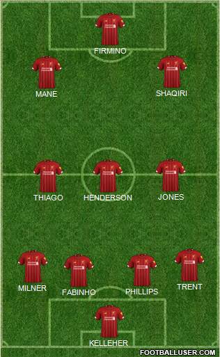 Liverpool Formation 2021