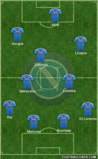 Napoli Formation 2021