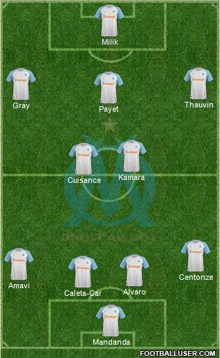 Olympique de Marseille Formation 2021