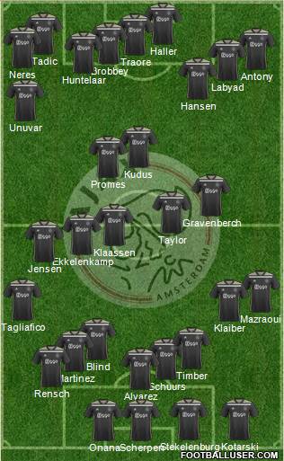 AFC Ajax Formation 2021