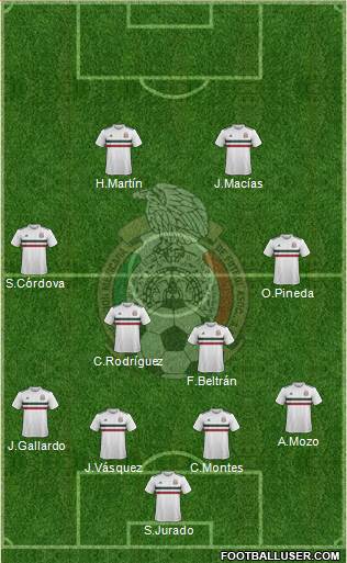 Mexico Formation 2021