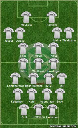 Germany Formation 2021