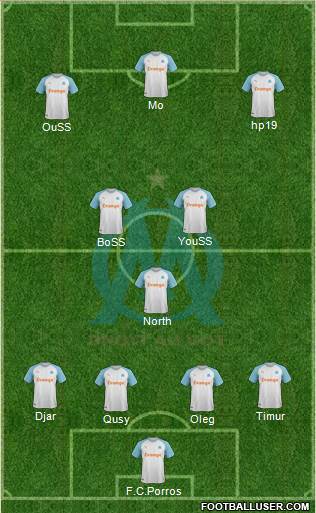 Olympique de Marseille Formation 2021