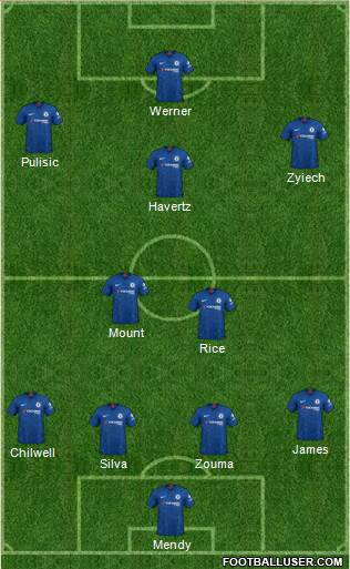 Chelsea Formation 2021