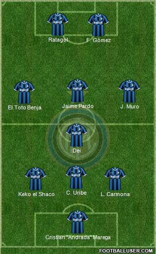 F.C. Internazionale Formation 2021