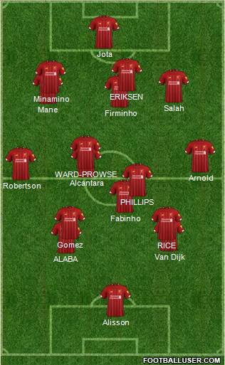 Liverpool Formation 2021