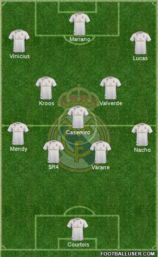 Real Madrid C.F. Formation 2021